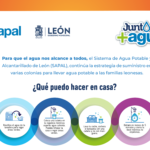 León, Líder Nacional en Gestión de Agua: Ale Gutiérrez Brilla en Foro de Sustentabilidad