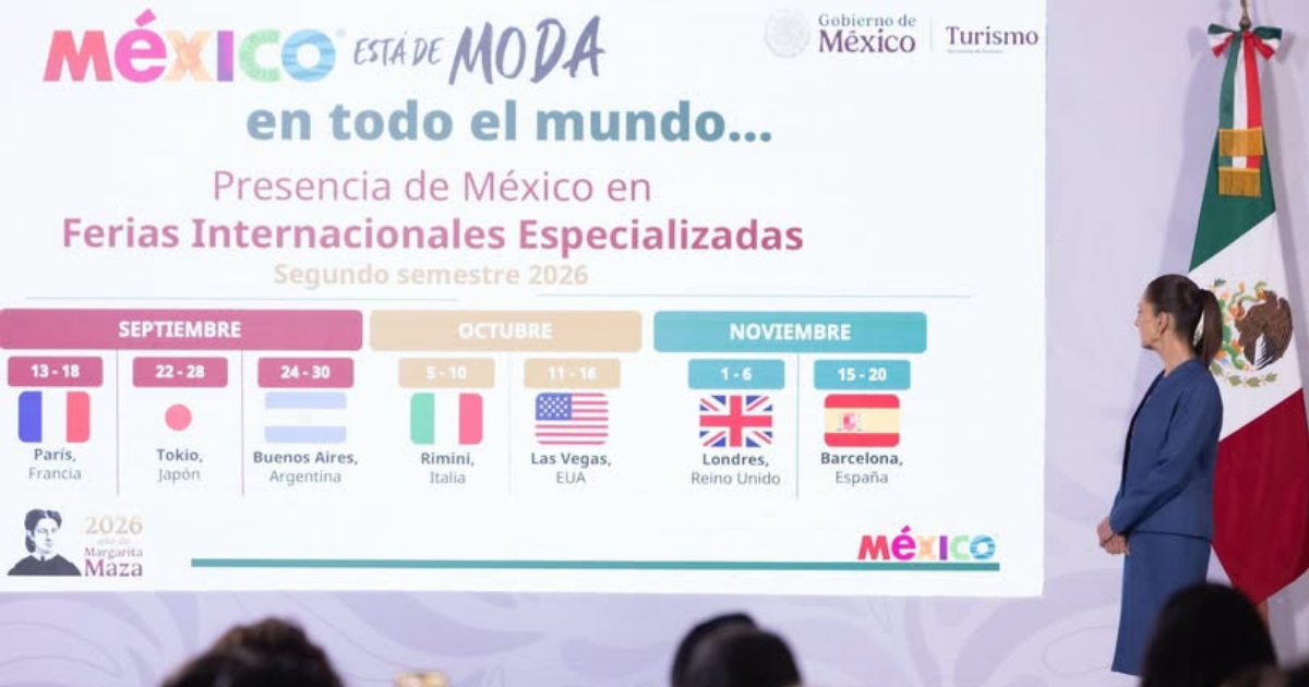 Turismo en México crece 7.7% durante el primer semestre de 2026